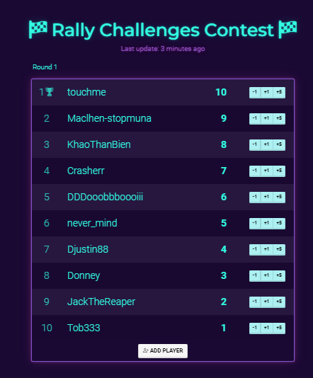 leader.png